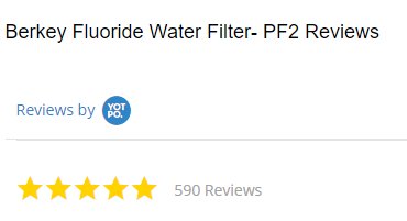 Fluoride Ratings